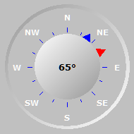 Wind Compass
